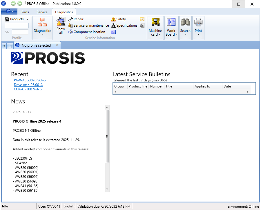 PROSIS